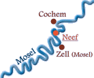 Skizze Mosel